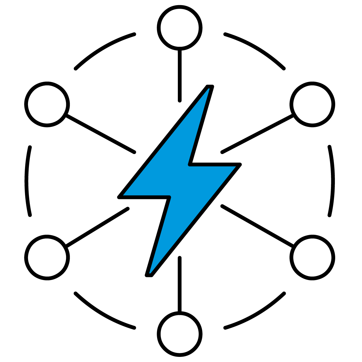 power producers